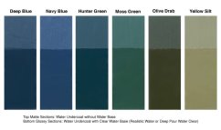 Barva na vodní podklad - Žlutá