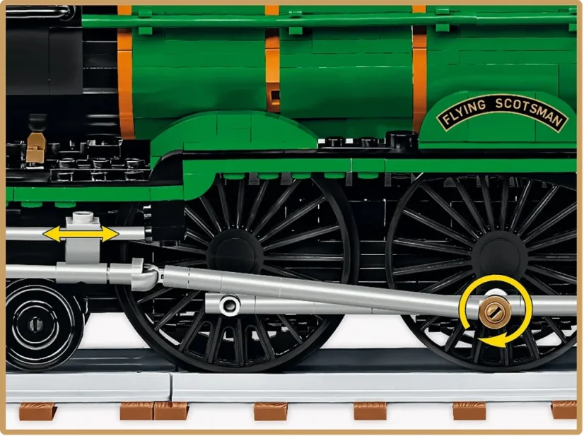Britská parní lokomotiva Flying Scotsman - Plastová stavebnice COBI