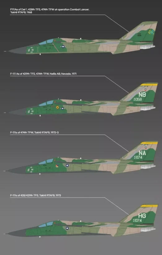 USAF F-111A Aardvark