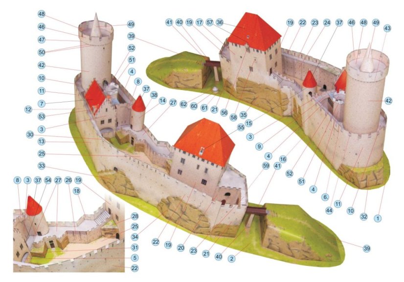 Kokorin castle