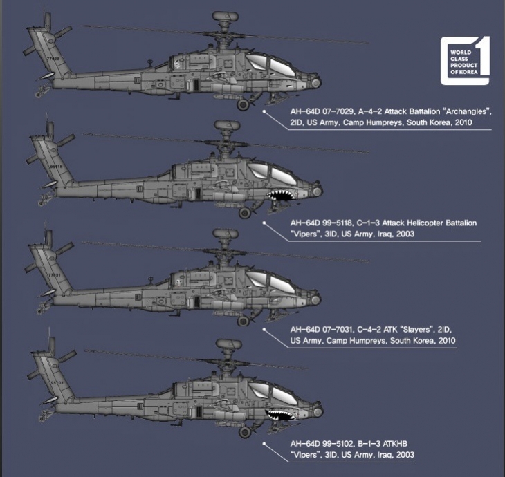 AH-64D Block II