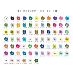 Vodovkový fix - narcisově žlutá