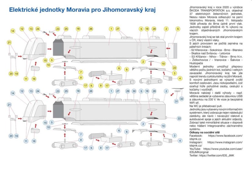 Elektrická jednotka Moravia