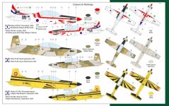 PC-9B/M 1/48