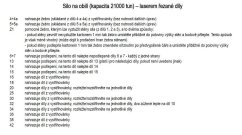Silo na obilie - Laserové doplnky - kostra, detaily