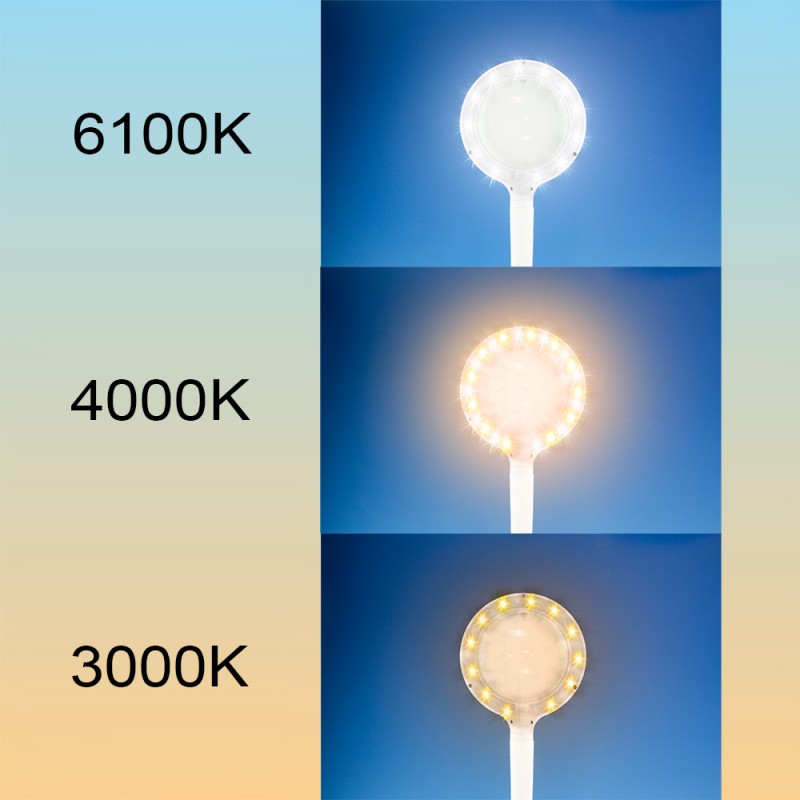 Stolní svítidlo LED, 7,5W, USB