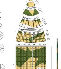 Raketa V2 na platformě SSlma44