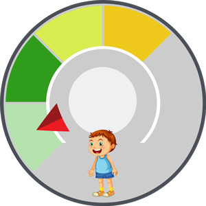 We're starting to cut - Scale - bez měřítka