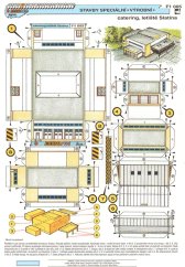 Catering, letiště Slatina