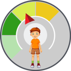 Začínáme se zlepšovat