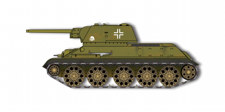 Kořistní tanky