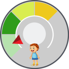 Začínáme vystřihovat