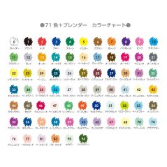 Vodovkový fix - šalvějově modrá