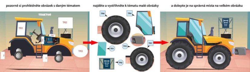 Začínáme vystřihovat - Autoopravna