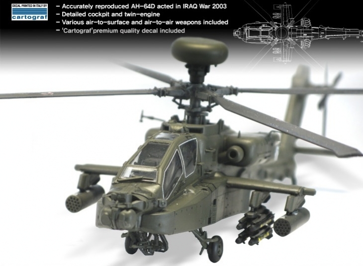 AH-64D Block II