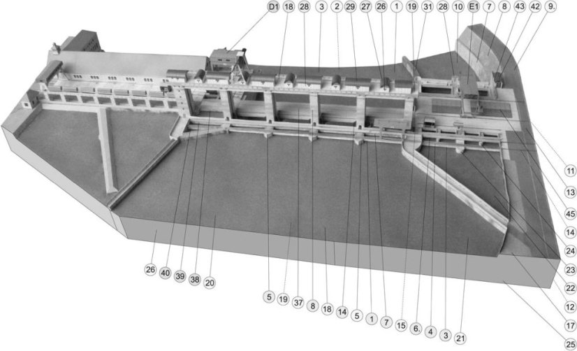 Hydroelekrárna FALA