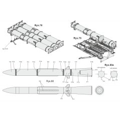 S-300V 9A83 SAM