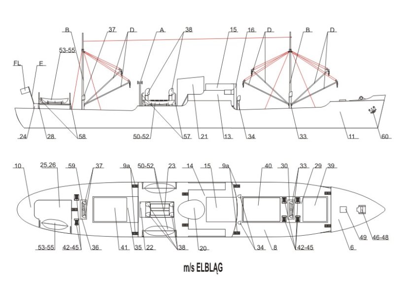 Nákladní loď m/s ELBLAG