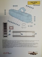Tramvaj ČKD Tatra T5C5 - Budapešť