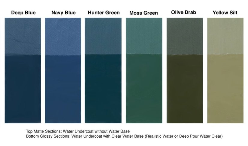 Barva na vodní podklad - Tmavě modrá