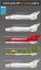 Russian Air Force MiG-21PF Fishbed-D