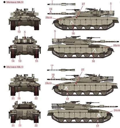 Merkava Mk.III