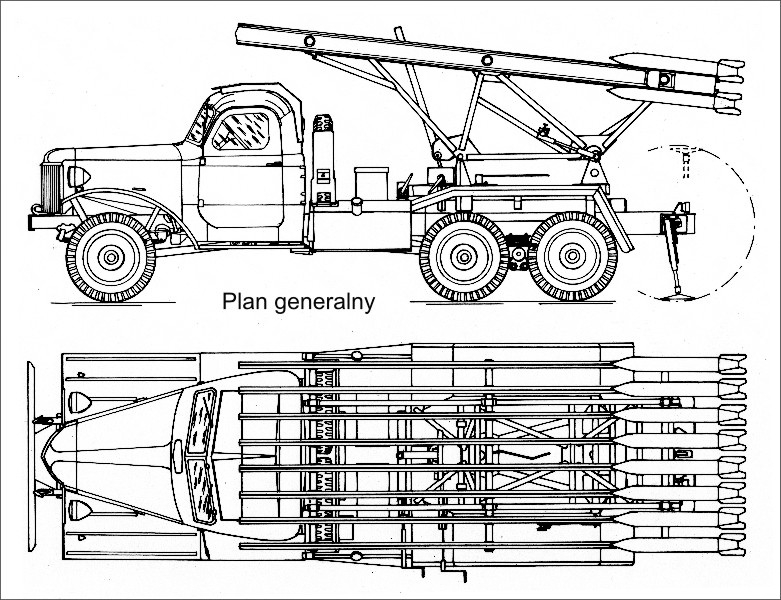 M-13 "Katiusza" + Zis-151