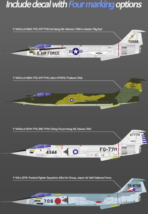 F-104C USAF - Vietnam War
