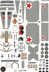 Mikroletectvo 5 - válečná letadla r. 1920