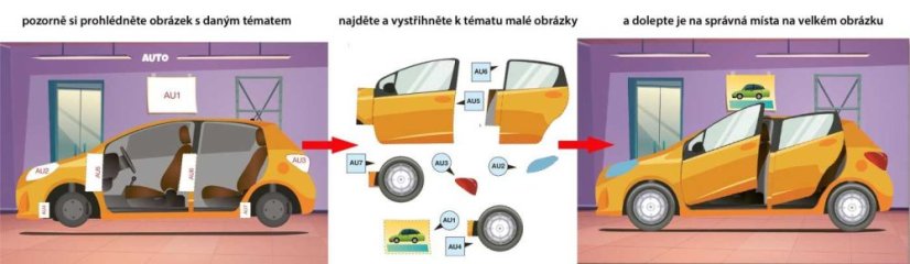 Začínáme vystřihovat - Autoopravna