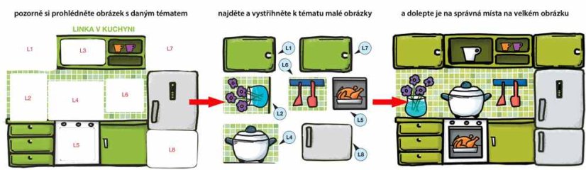Začínáme vystřihovat - Můj domeček