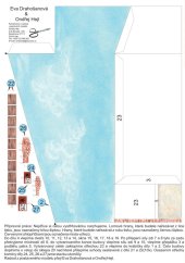 Rodný dům Dona Bosca - Becchi