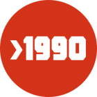 Moderní (současnost)