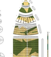 Raketa V2 na platformě SSlma44