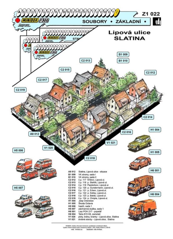 Lipová ulice - Slatina