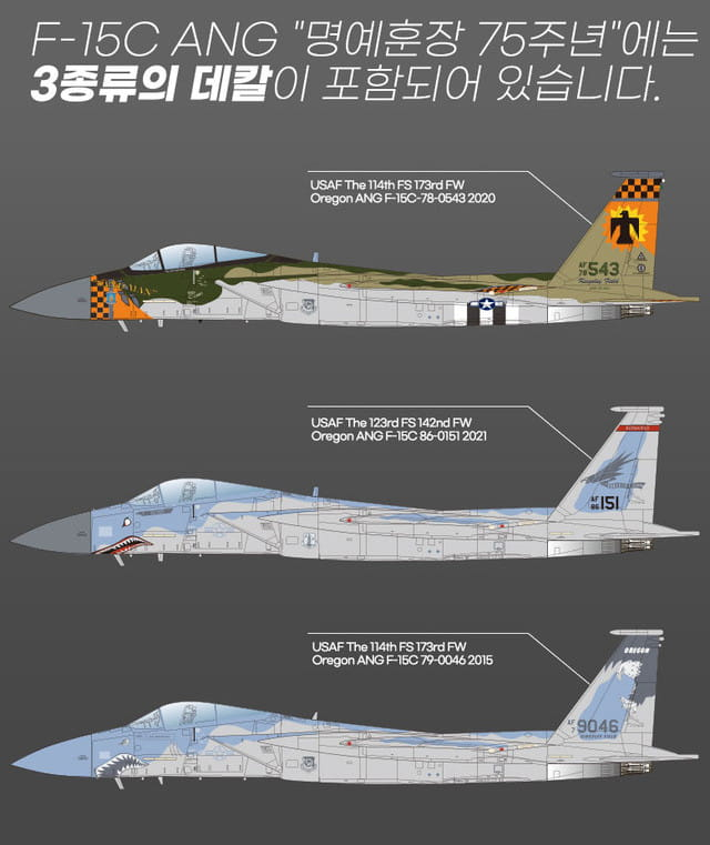 F-15C