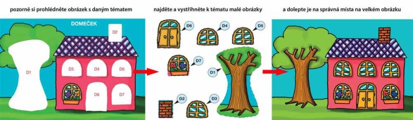 Začínáme vystřihovat - Můj domeček