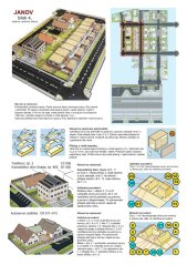 JANOV - Blok 4