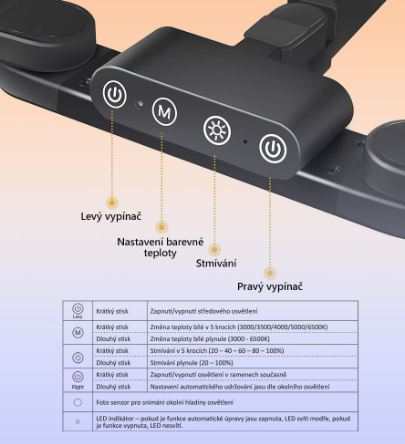 LED stolní pracovní lampa, 24 W, 3000 - 6500 K, stmívatelná