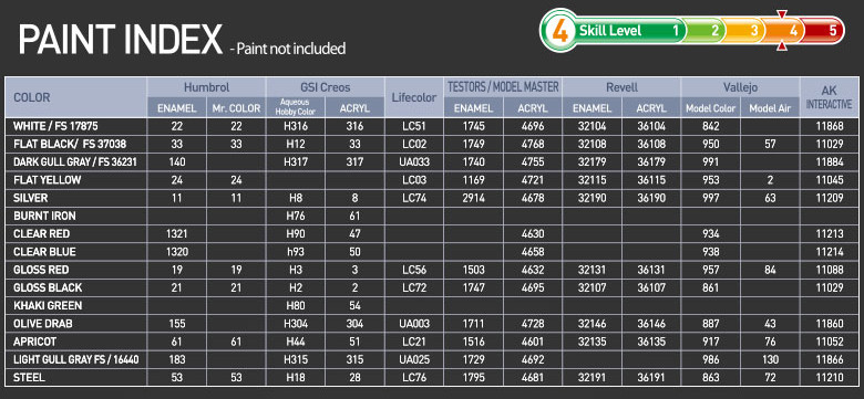 USMC F-4J Phantom II - VMFS-333 fighting Shamrocks