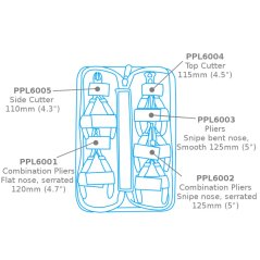 Súprava klieští 5 ks 120mm