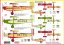Letov Š-39 1/72