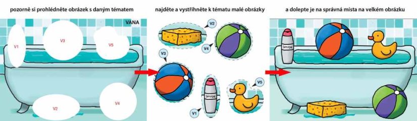 Začínáme vystřihovat - Můj domeček