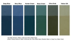 Farba na vodný podklad - Tmavo zelená