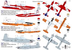 Pilatus PC-9/A "RAAF" 1/72