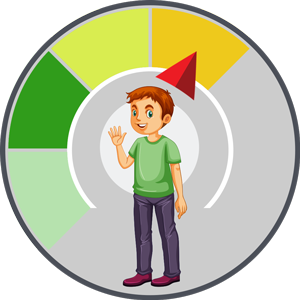 Zahraničné vystrihovačky - Skladom