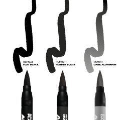 Kola - RC MARKERS SET