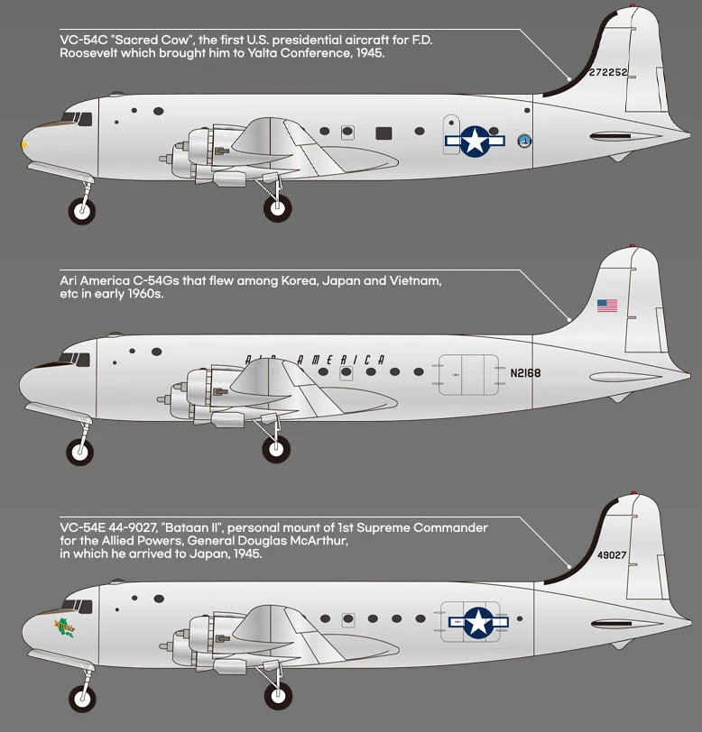 Letadlo C-54 Skymaster USAAF