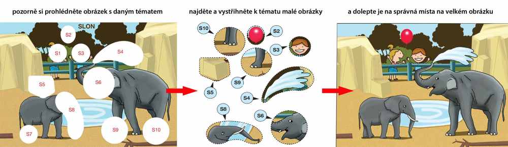 Papírový model zahrady pro začátečníky